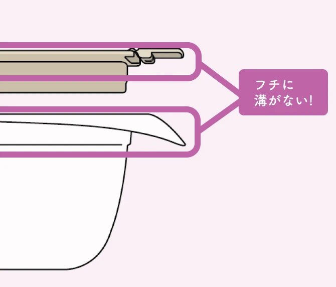 フチに 溝がない!