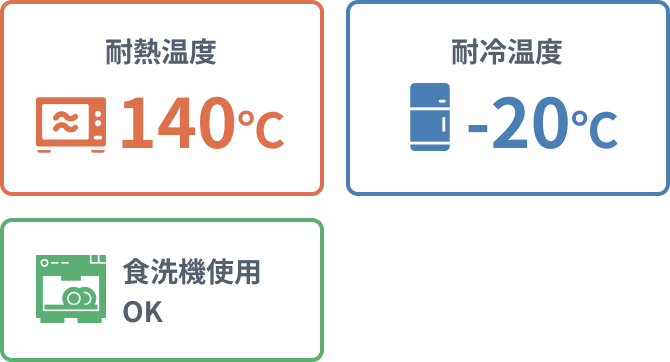 耐熱温度 140℃ 耐冷温度 -20℃ 食洗機使用OK