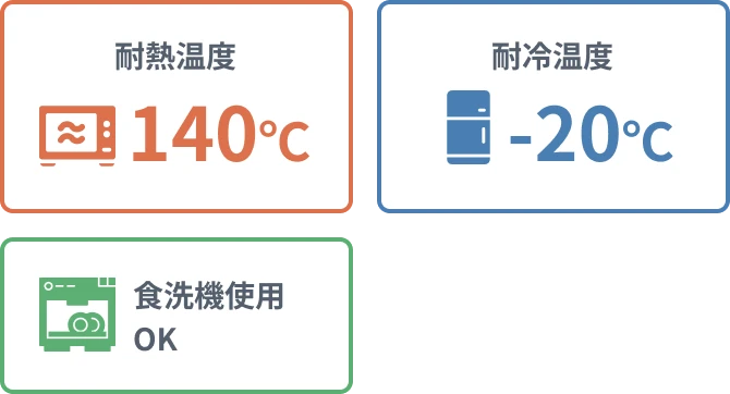 耐熱温度 140℃ 耐冷温度 -20℃ 食洗機使用OK