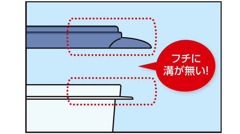 洗いやすいシンプル構造