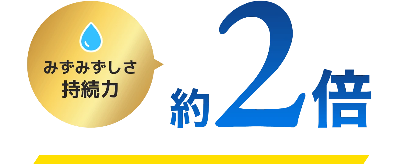 みずみずしさ持続力約2倍