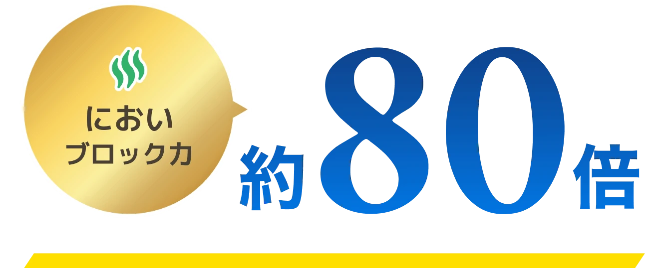 においブロック力約80倍