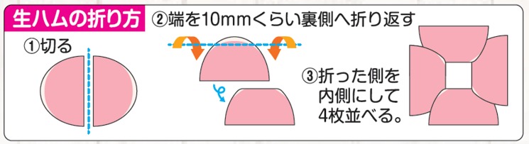 生ハムの折り方