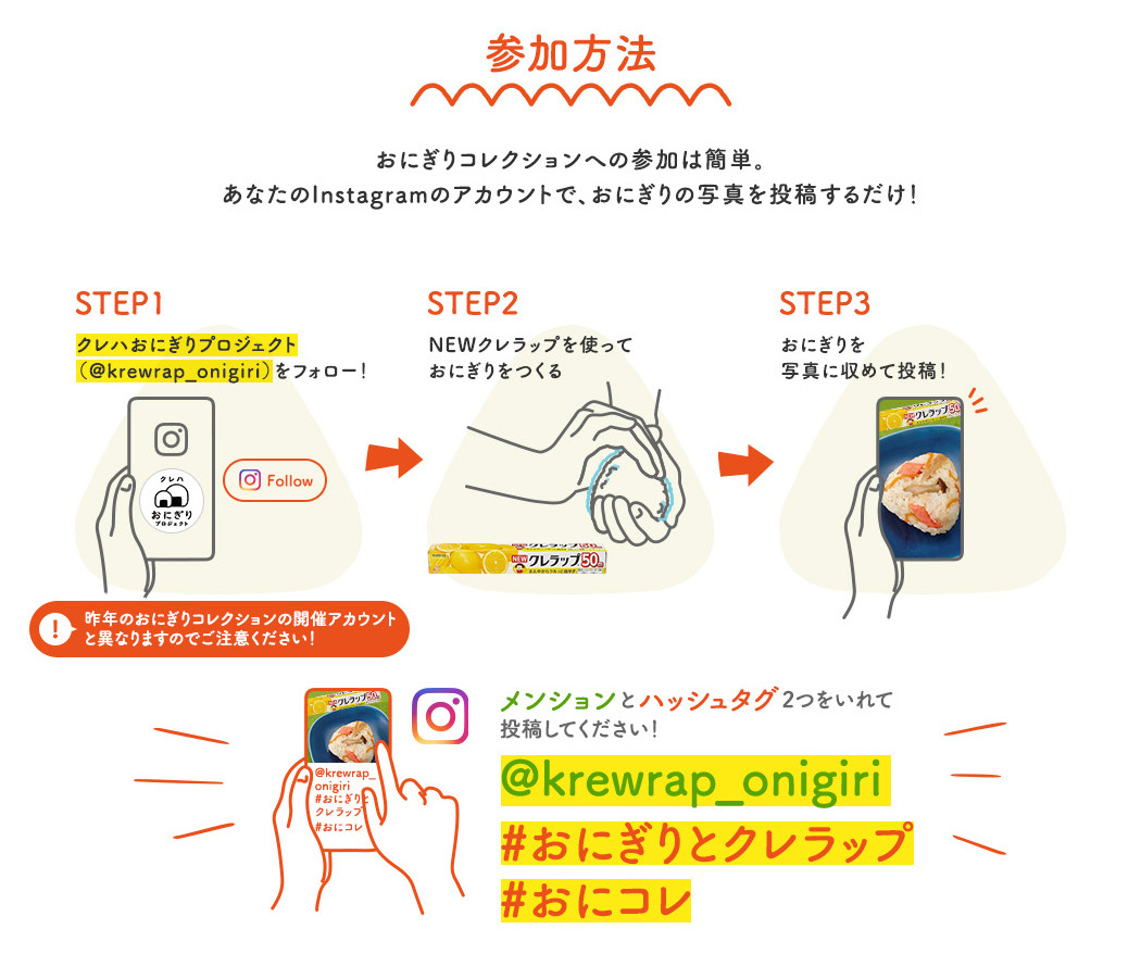 参加方法