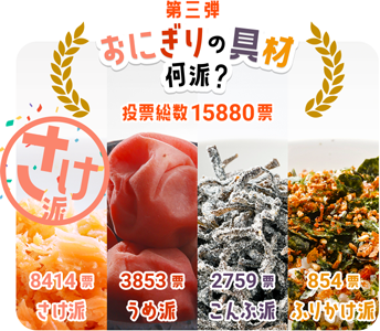 第三弾おにぎり総選挙結果